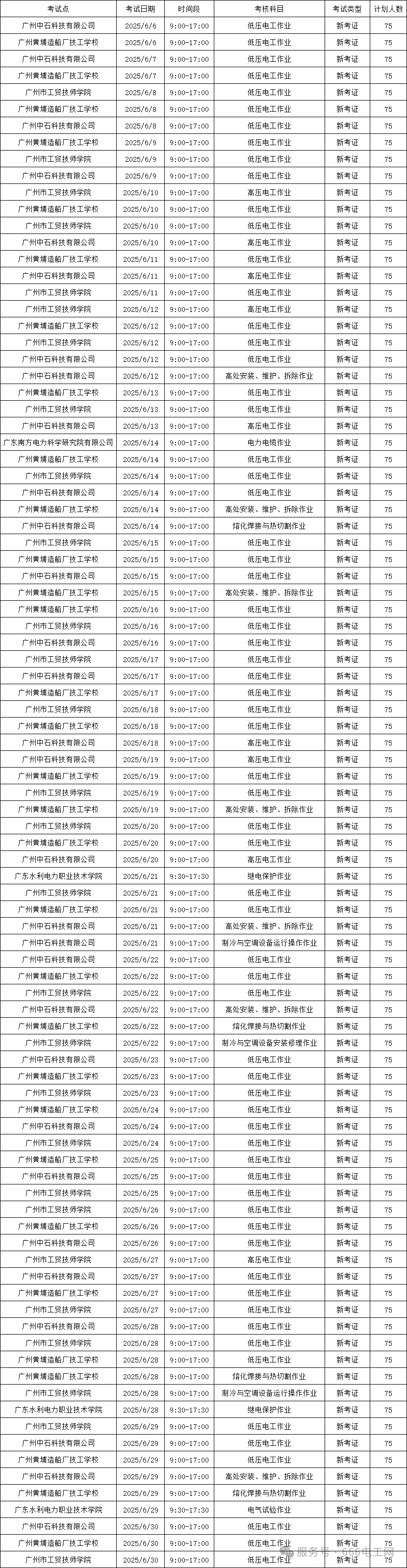 广州市2025年06月特种作业人员考试计划公布,名额有限,速来报名!(图2) 广州市2025年06月特种作业人员考试计划公布,名额有限,速来报名!(图2)